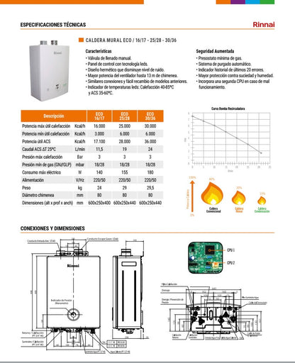 Shell Inlay Copper Knobs